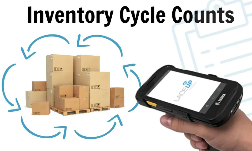 What is inventory cycle count
